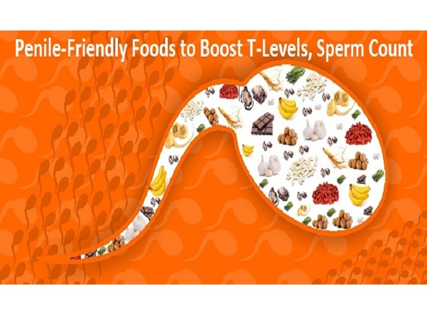 5 Foods To Super Charge Your Testosterone Levels, Sperm Count & Are Penis-Friendly!