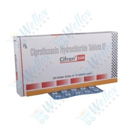 Buy Cifran 250 Mg
